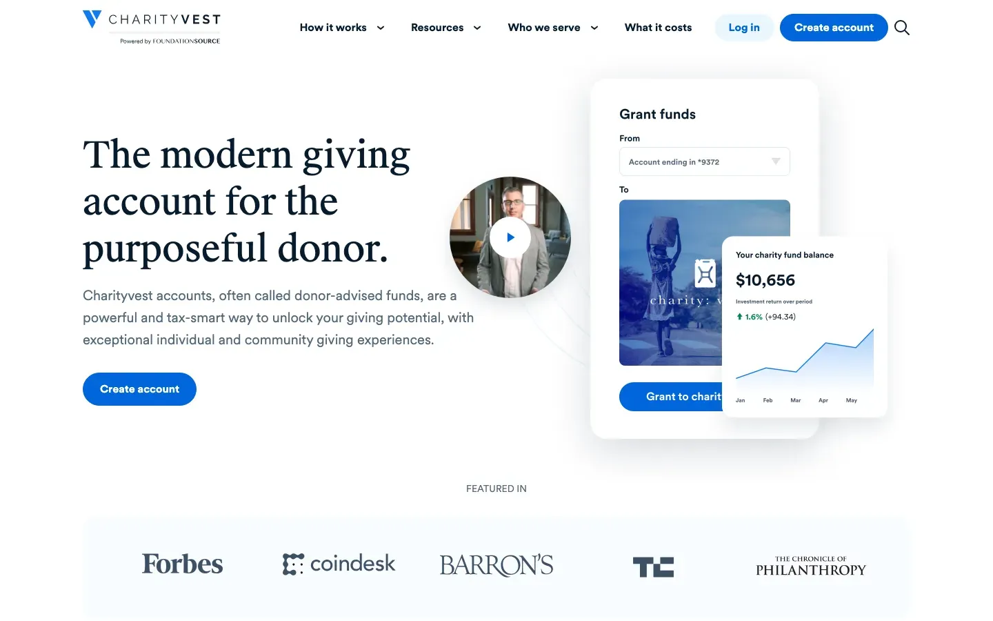 Homepage of Charityvest