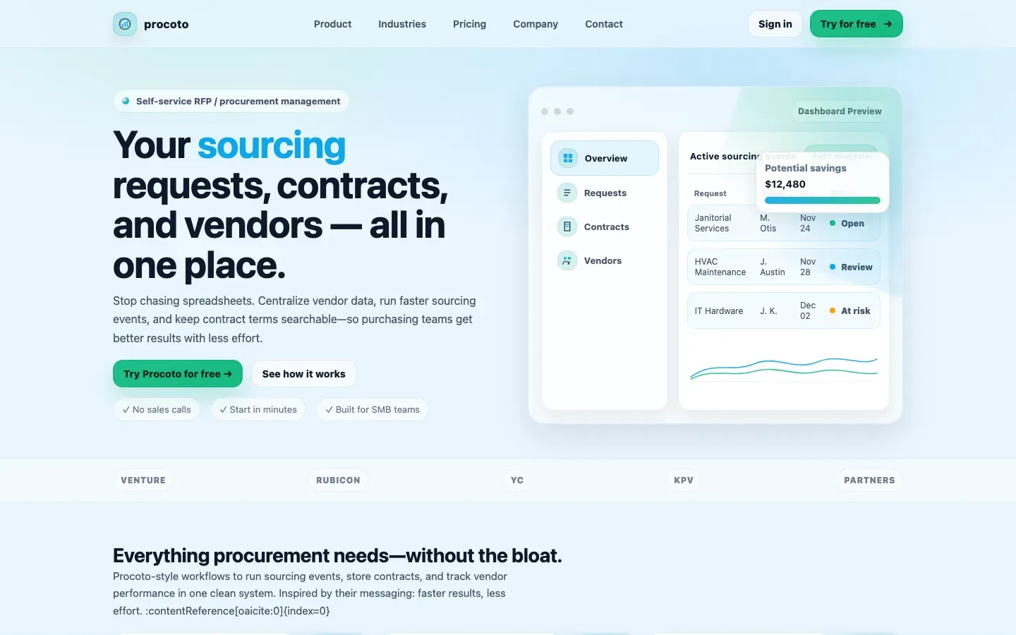Homepage of Procoto