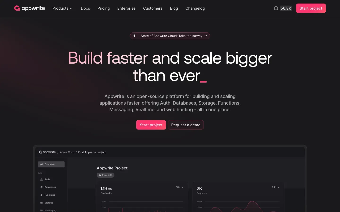 Homepage of Appwrite