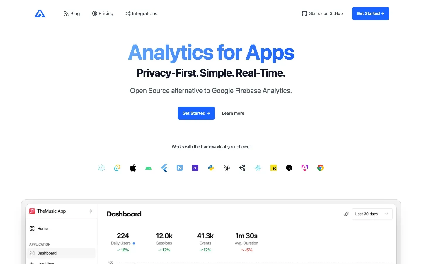 Homepage of Aptabase