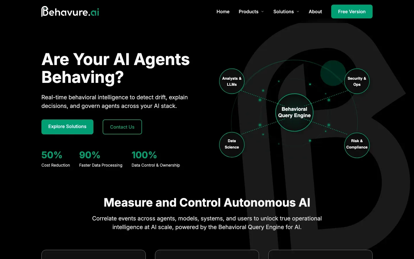 Homepage of Behavure AI