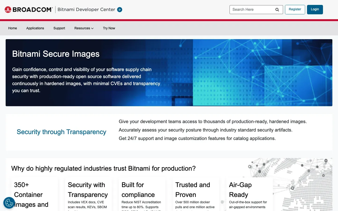 Homepage of Bitnami Secure Images
