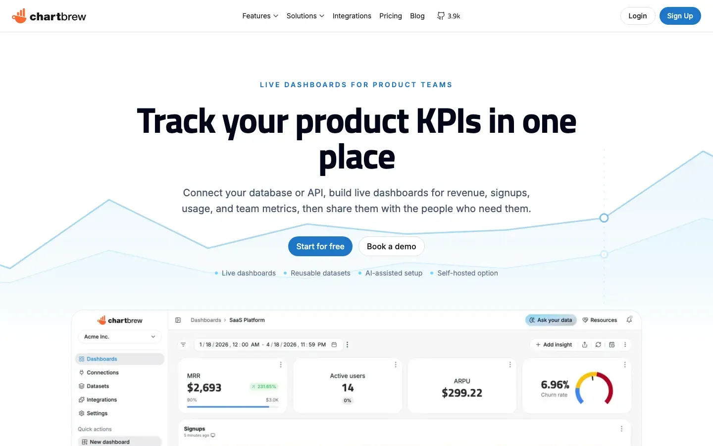 Homepage of Chartbrew