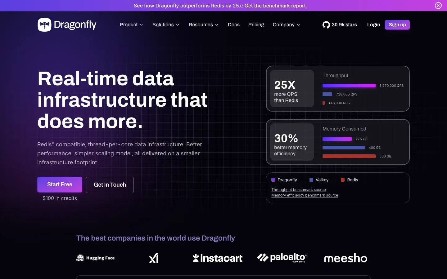Homepage of Dragonfly