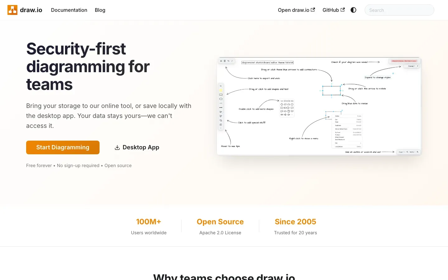 Homepage of draw.io