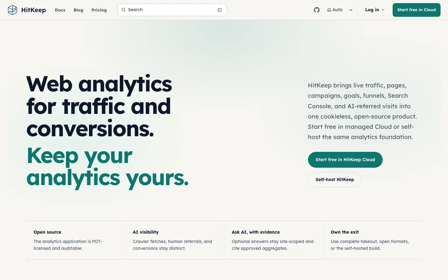 Homepage of HitKeep