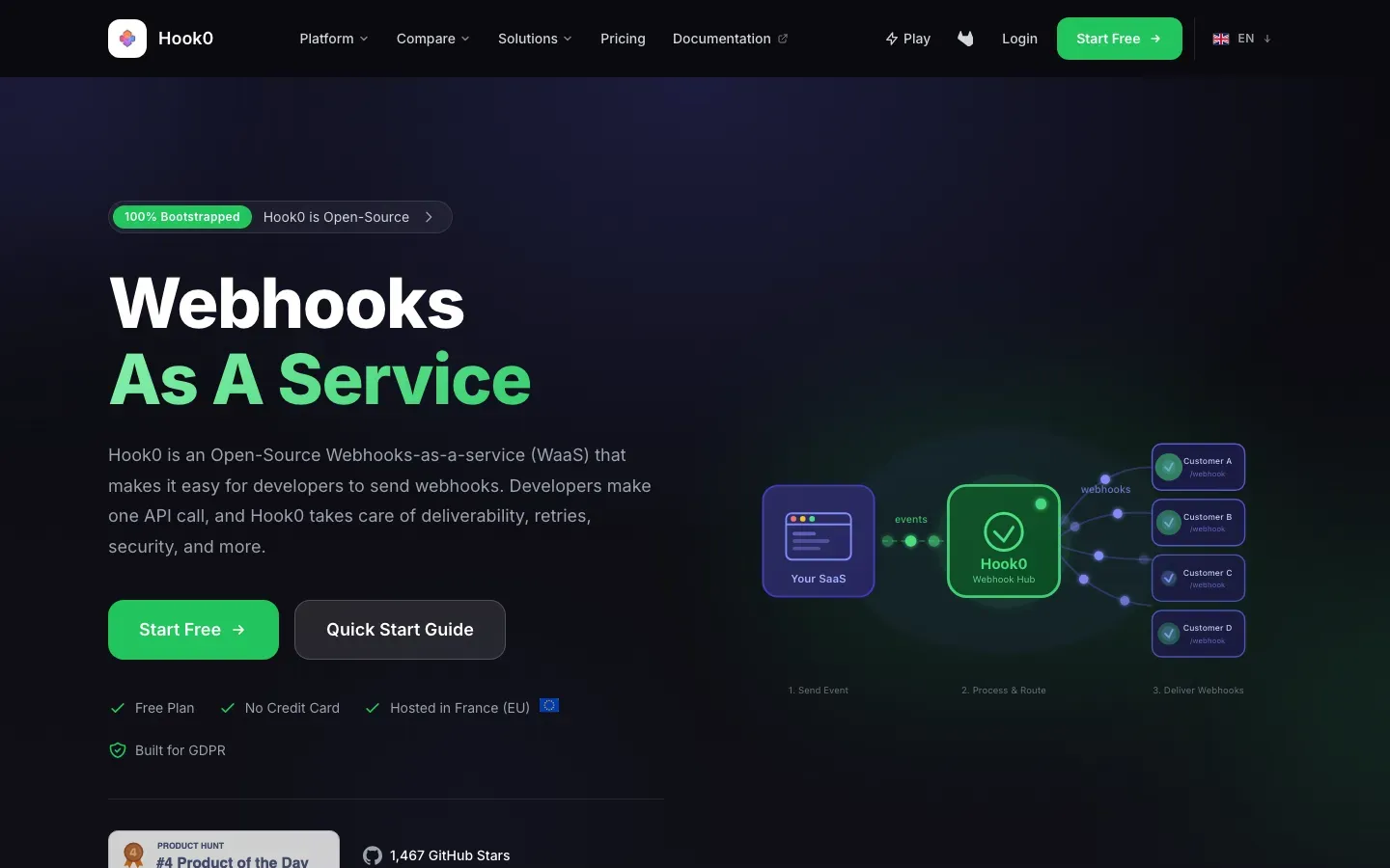 Homepage of Hook0