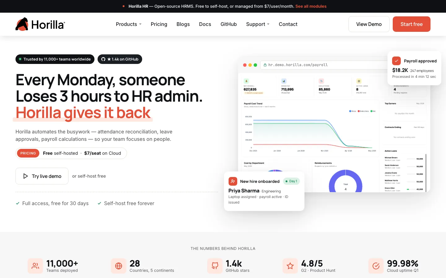 Homepage of Horilla
