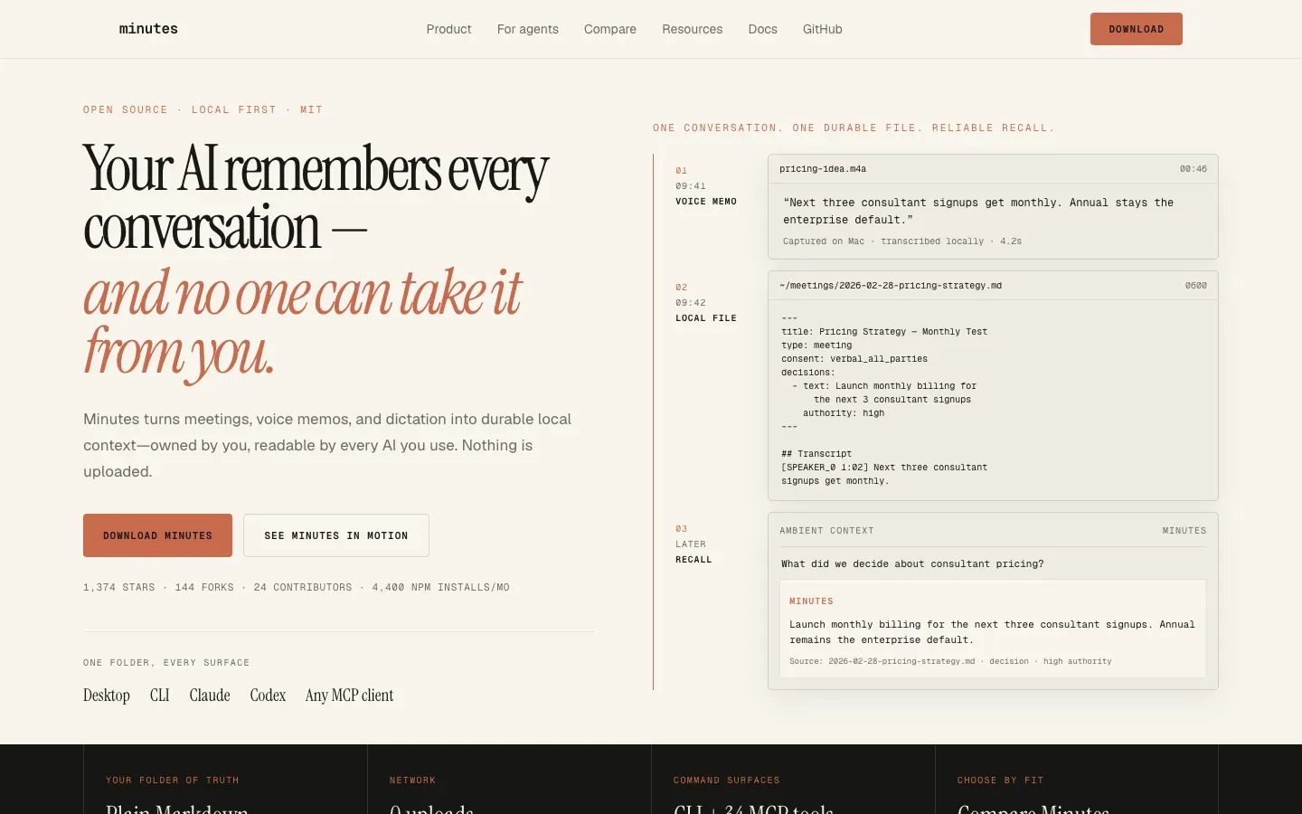 Homepage of Minutes