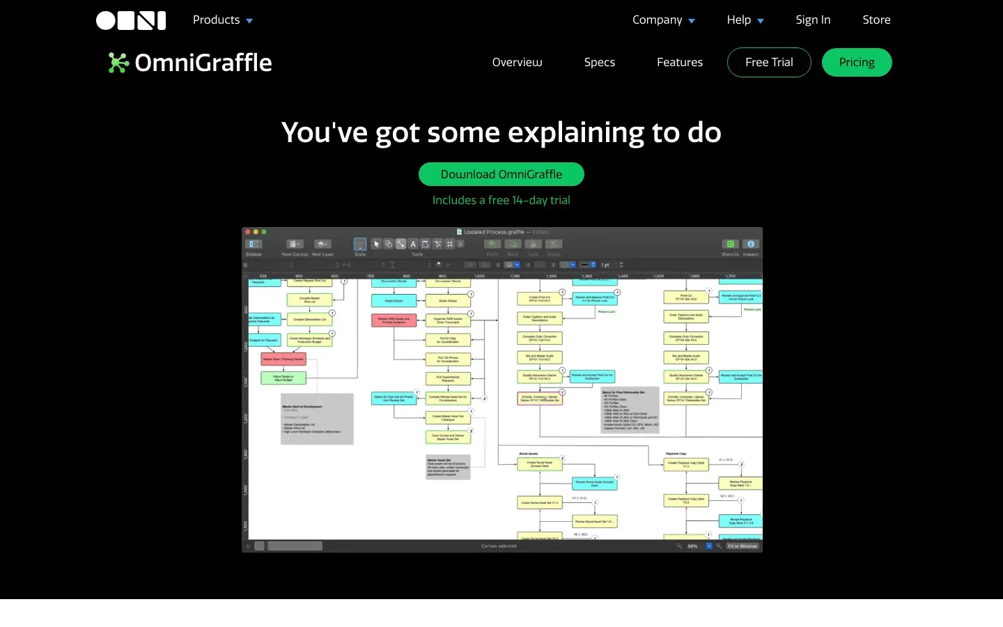 Homepage of OmniGraffle