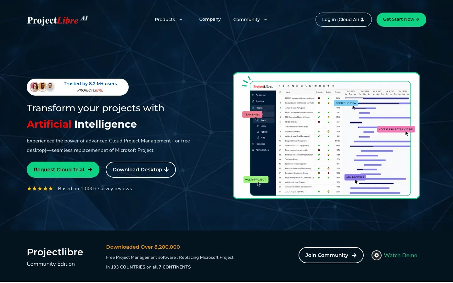 Homepage of ProjectLibre