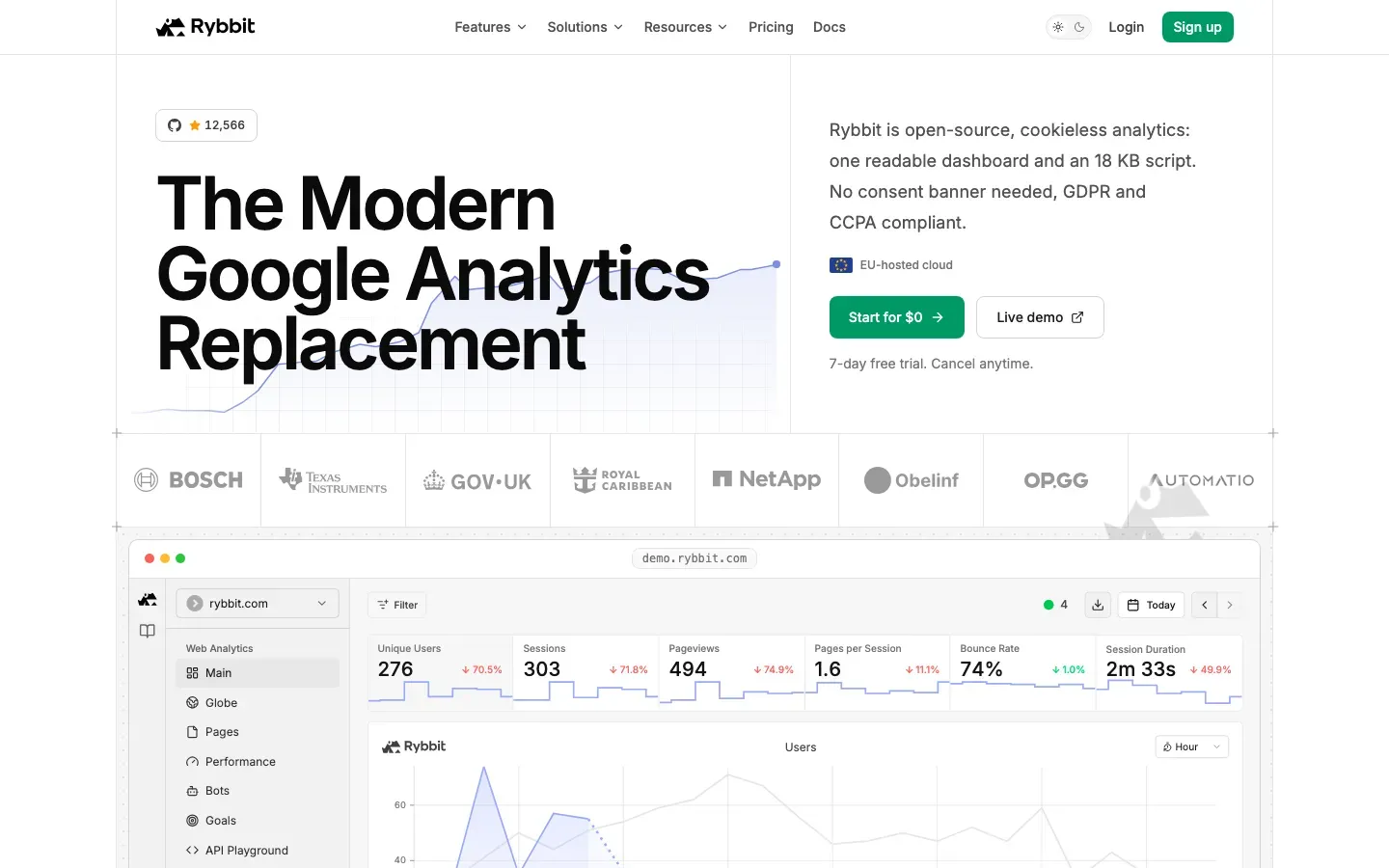 Homepage of Rybbit