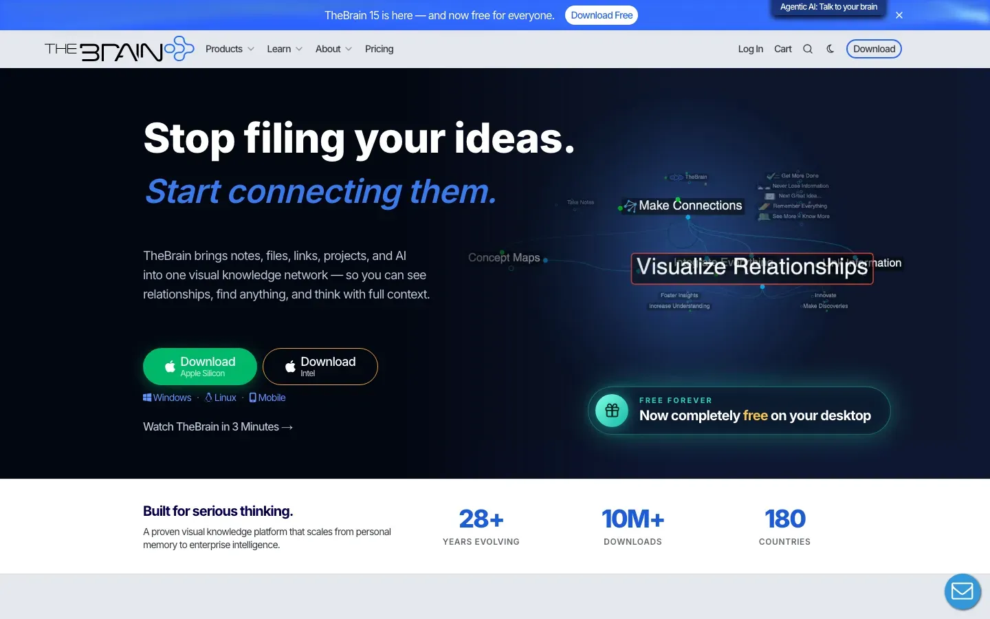 Homepage of TheBrain