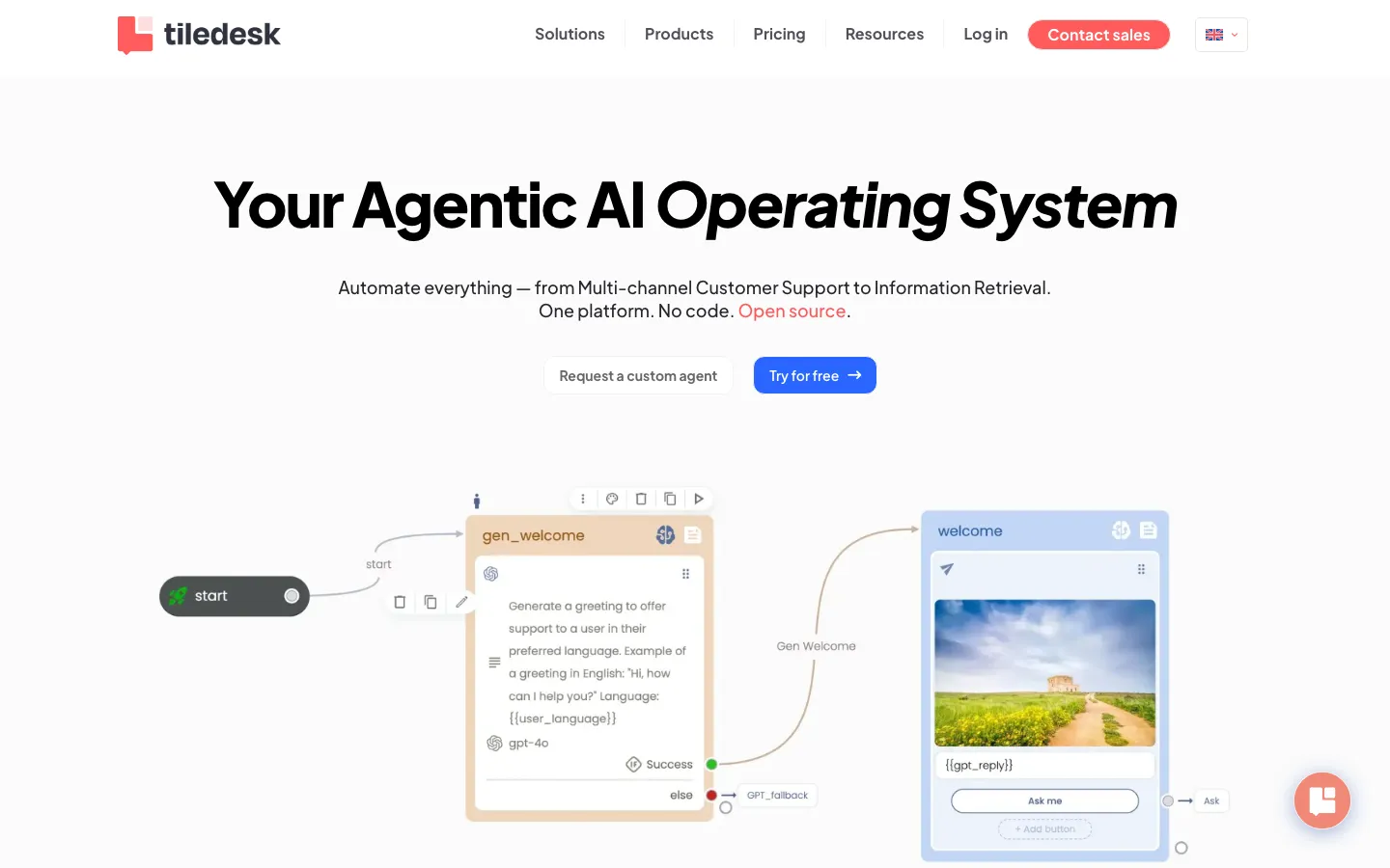 Homepage of Tiledesk
