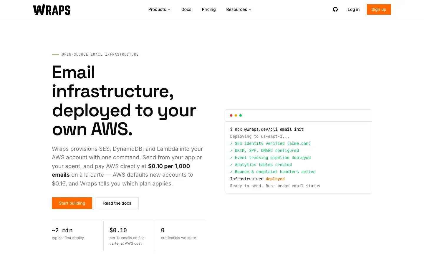 Homepage of Wraps