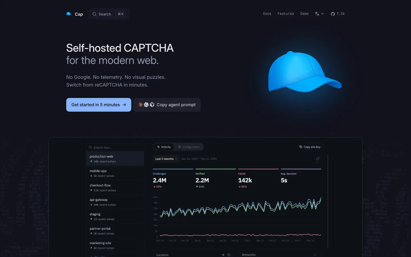 Homepage of Cap