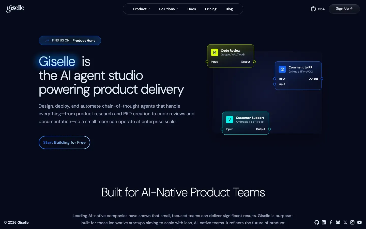 Homepage of Giselle