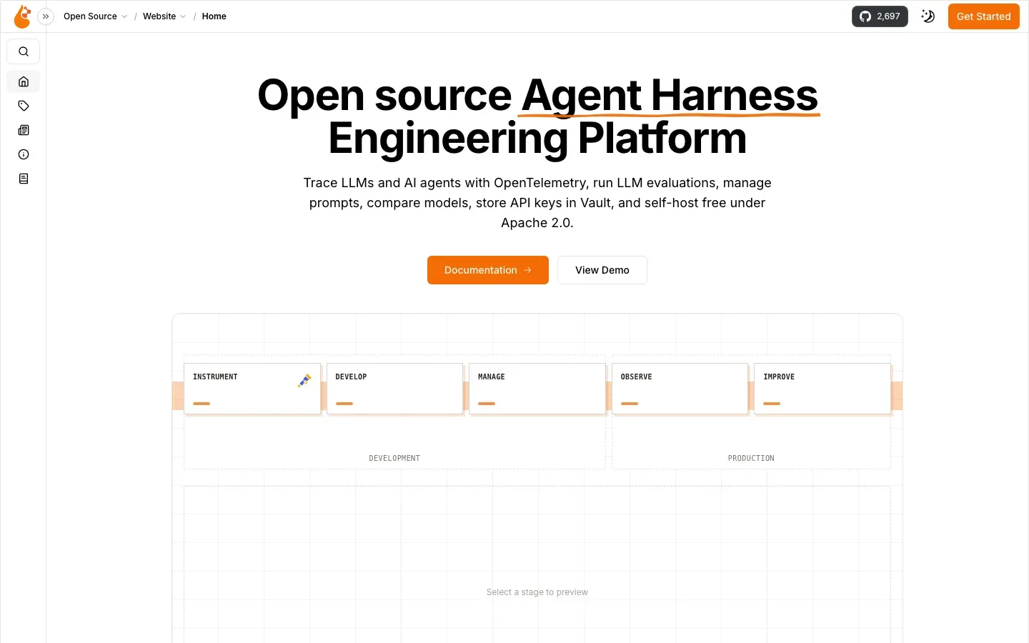 Homepage of OpenLIT